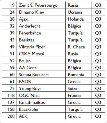 tabla1