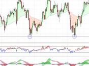 Eléctrica puede 18,80 euros