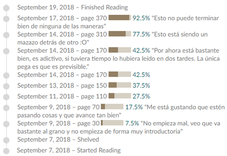 Saga Crónicas lunares, Libro I: Cinder, de Marissa Meyer