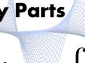 Methods techniques integration: Integration parts