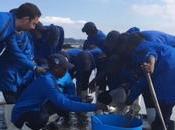 Atividades estrategias motivação para atletas africanos anos. Video-5