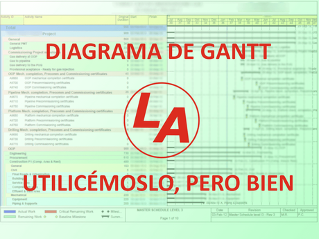 Diagrama de Gantt: Utilicémoslo, pero bien Diagrama de Gantt: Utilicémoslo, pero bien