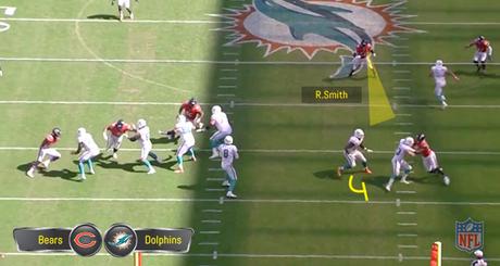 Análisis de video NFL 2018: los cero sacks de Khalil Mack