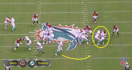 Análisis de video NFL 2018: los cero sacks de Khalil Mack