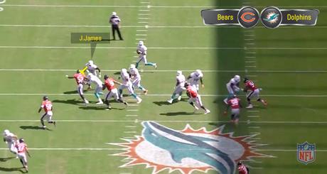 Análisis de video NFL 2018: los cero sacks de Khalil Mack