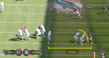Análisis de video NFL 2018: los cero sacks de Khalil Mack