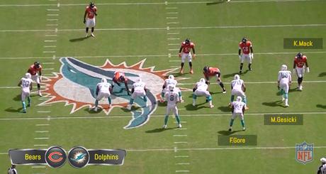 Análisis de video NFL 2018: los cero sacks de Khalil Mack