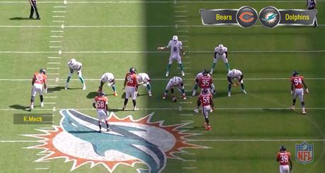 Análisis de video NFL 2018: los cero sacks de Khalil Mack