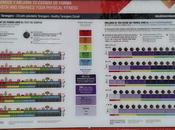 Conoce mejora estado forma.