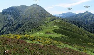 La Foz-Piedrafita-Los Fitos-La Becerrera de San Pedro-La Carasca-Vega Llagos