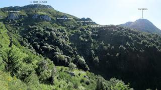 La Foz-Piedrafita-Los Fitos-La Becerrera de San Pedro-La Carasca-Vega Llagos