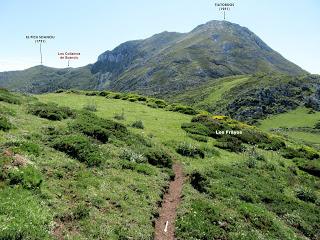 La Foz-Piedrafita-Los Fitos-La Becerrera de San Pedro-La Carasca-Vega Llagos