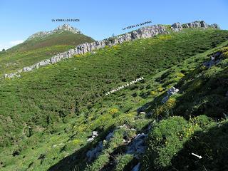 La Foz-Piedrafita-Los Fitos-La Becerrera de San Pedro-La Carasca-Vega Llagos