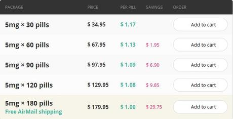 Lotensin cena bez recepty / 24h Online Support Service