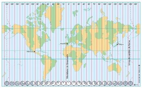 ¿Por Qué España Tiene la Misma Hora que Alemania?