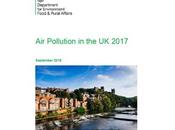 Reino Unido: Informe Calidad Aire 2017