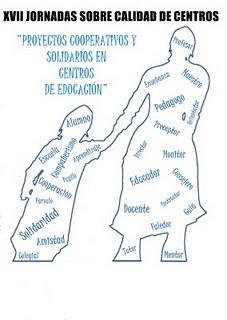 Progresión del cartel: