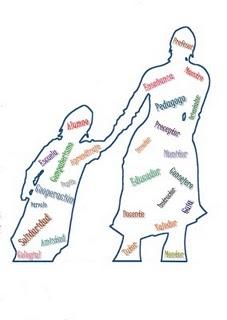 Progresión del cartel: