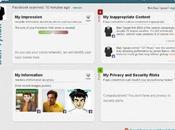 Aplicación para controlar imagen Facebook