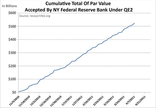 Los Inflatados tienen miedo …