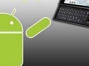 Aplicaciones gratuitas para Android