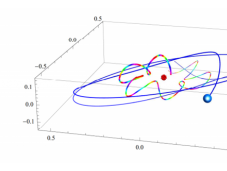 ¿Puede haber planetas orbitando agujeros negros?