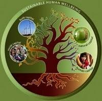 Contra el economicismo