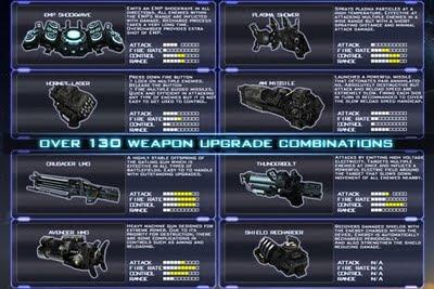 Turboanálisis: Heavy Gunner.