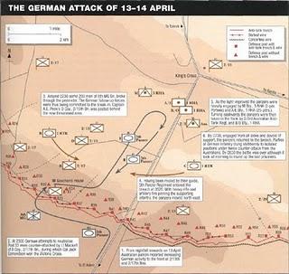 El Afrika Korps atraviesa la frontera egipcia y vuelve a intentar tomar Tobruk - 14/04/1941.