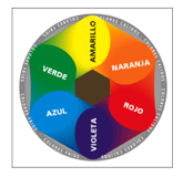 Hágalo usted misma (o como hacerse el color en casa sin dejarse la cabeza con más franjas que la bandera del orgullo gay) Hágalo usted misma (o como hacerse el color en casa sin dejarse la cabeza con más franjas que la bandera del orgullo gay)