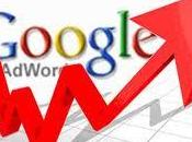 Funciones Google Adwords