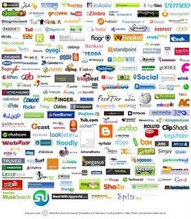 La importancia de Facebook y otras redes sociales