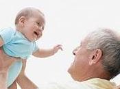 Cómo niños manipulan