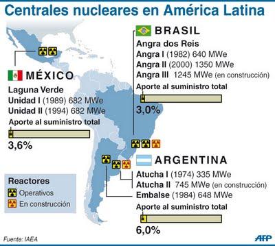 Centrales nucleares de América Latina y EEUU - Paperblog