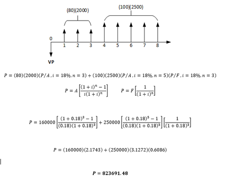 Tarquin 3.2 Ejercicio resuelto