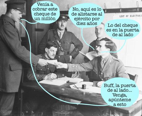 ¿Tomas decisiones erróneas y no rectificas? Eso es la «falacia del costo irrecuperable»