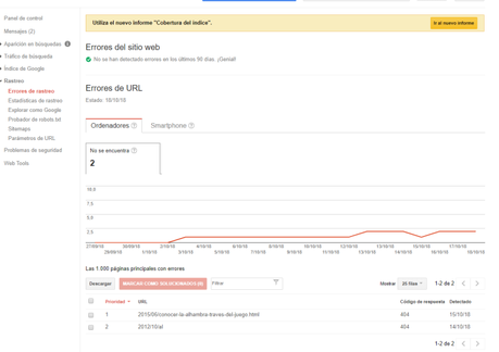 Solucionar errores de rastreo en mi blog en Blogger