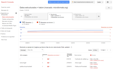 Cómo solucionar los errores de rastreo en WordPress.com Cómo solucionar los errores de rastreo en WordPress.com