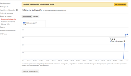 resultado nueva indexacion luego de depuracion Cómo solucionar los errores de rastreo en WordPress.com