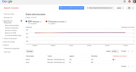 Cómo solucionar los errores de rastreo en WordPress.com Cómo solucionar los errores de rastreo en WordPress.com