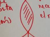 Cómo encontrar pasión propósito