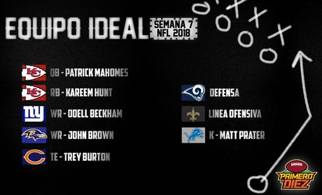 El equipo ideal NFL de la Semana 7 – Temporada 2018 El equipo ideal NFL de la Semana 7 – Temporada 2018