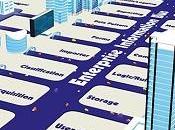 Recordando funciones Enterprise Service