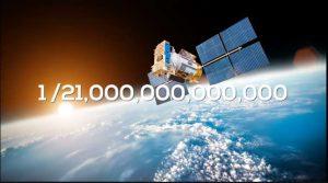 ¿cuáles Eran Las Probabilidades De Que Existieras? ¿cuáles Eran Las Probabilidades De Que Existieras?