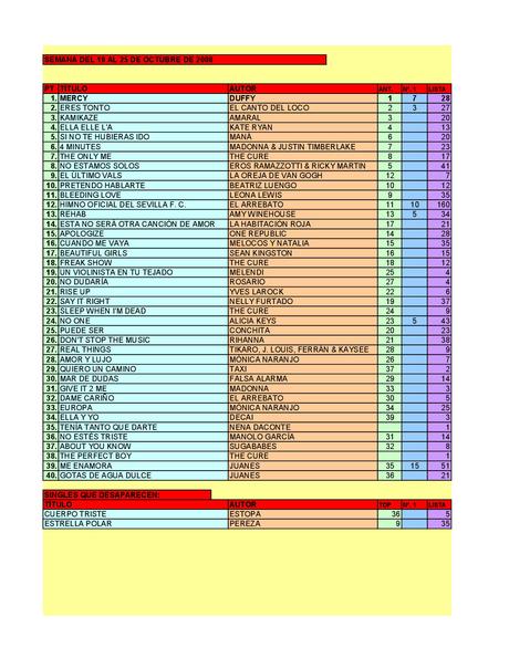 LA GRAMINOLA – NÚMERO 48 – 25 DE OCTUBRE DE 2018