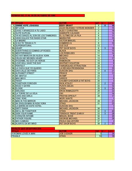 LA GRAMINOLA – NÚMERO 48 – 25 DE OCTUBRE DE 2018