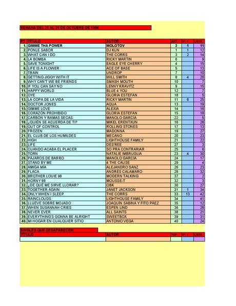 LA GRAMINOLA – NÚMERO 48 – 25 DE OCTUBRE DE 2018