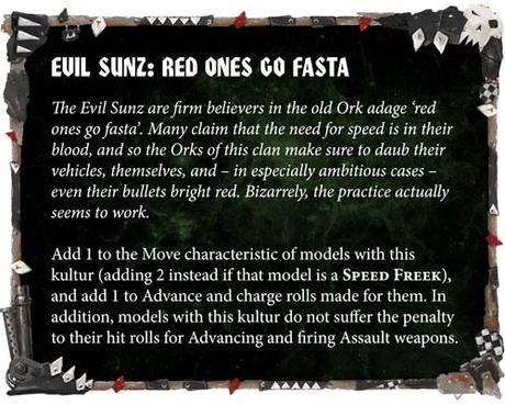 Resumen de Warhammer Community, hoy jueves