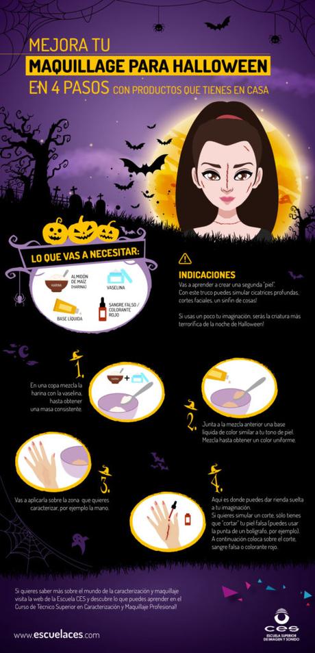 MQ_EscuelaCES_Infografia_Halloween