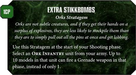 Warhammer Community: Resumen 